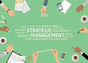 Strategic Management