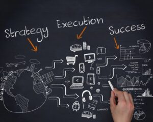 Strategy Execution 101 Guide: What is Strategy Execution?