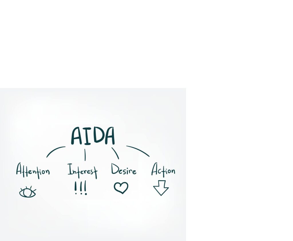 AIDA definition