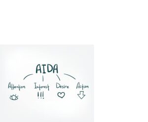 What is the AIDA Model & How Can It Support Customer Experience?