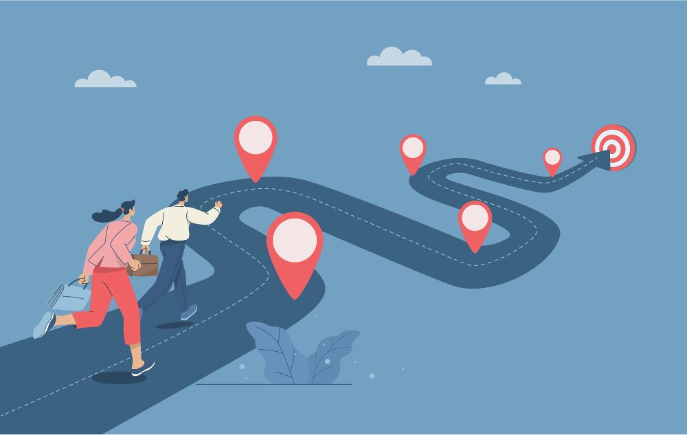 work roadmap